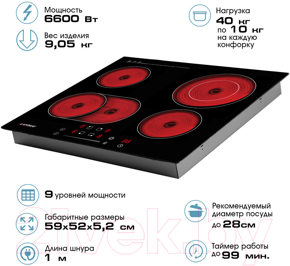 Электрическая варочная панель Endever Skyline DP-64
