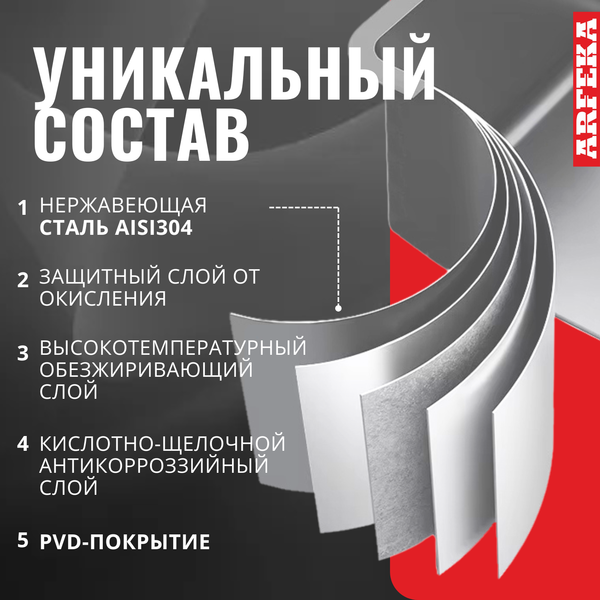 Мойка кухонная Arfeka Eco AR 50x50 (Satin Decor)