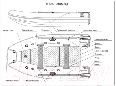 Надувная лодка Фрегат М-330 С серо-черный