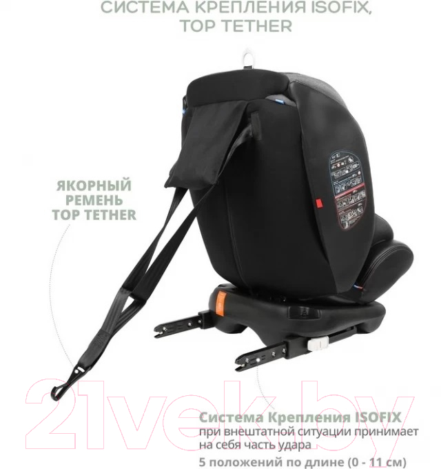 Автокресло INDIGO Aero Isofix ST-3