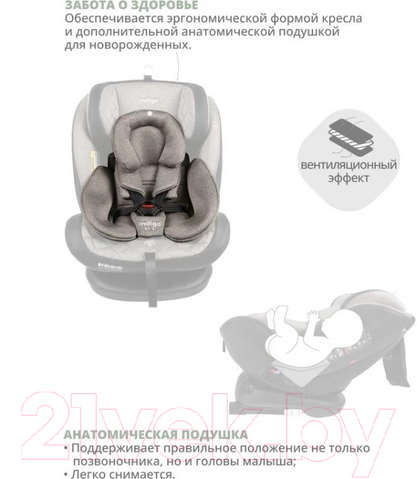 Автокресло INDIGO Aero Isofix ST-3