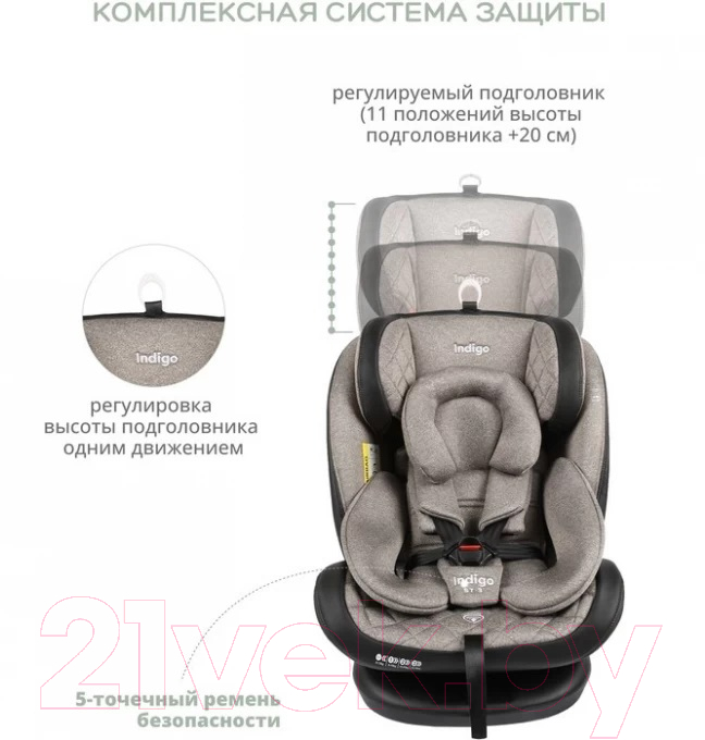 Автокресло INDIGO Aero Isofix ST-3