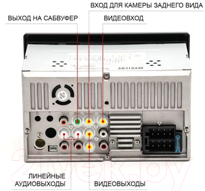 Бездисковая автомагнитола Mystery MDD-7200