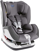 

Автокресло Chicco, Seat UP 012