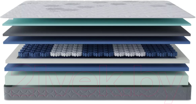 Матрас Stolline Орион 120x200 (в скрутке)