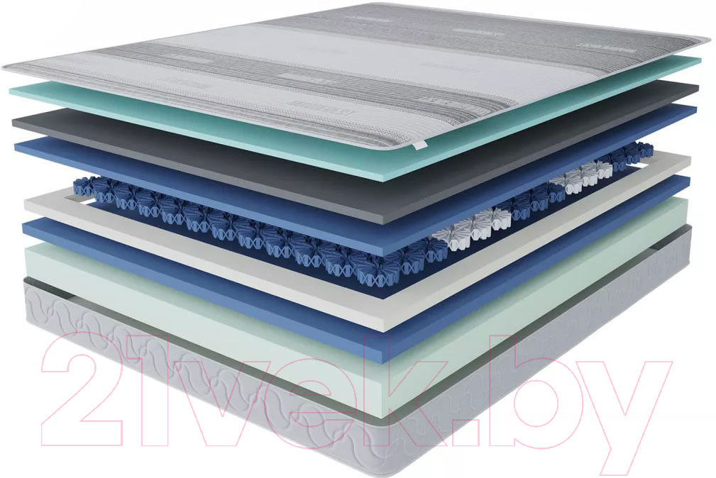 Матрас Stolline Орион Magnetic 80x190 (в скрутке, в чехле)
