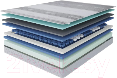 Изображение товара Матрас Stolline Орион Magnetic 160x190 (в скрутке, в чехле)