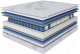 Миниатюра изображения товара Матрас Stolline Классик-Респект 80x200