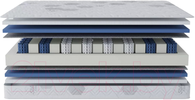 Матрас Stolline Классик-Респект 180x200