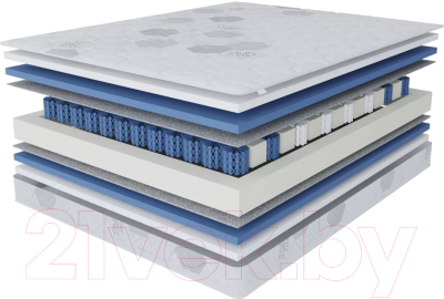 Изображение товара Матрас Stolline Классик-Респект 180x200 (в скрутке)