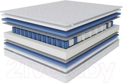 Изображение товара Матрас Stolline Классик-Респект Cooler 80x200 (в скрутке, в чехле)