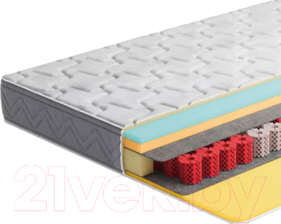 Изображение товара Матрас Stolline Комфорт-Спектр Magnetic 80x190 (в скрутке, в чехле)