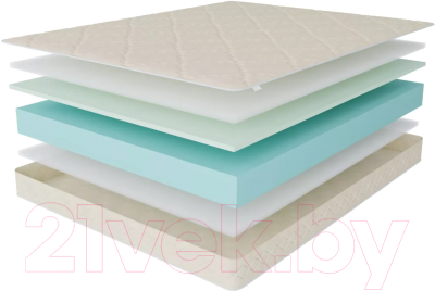 Изображение товара Матрас Stolline Фантазия-Аккорд 140x190 (в скрутке)