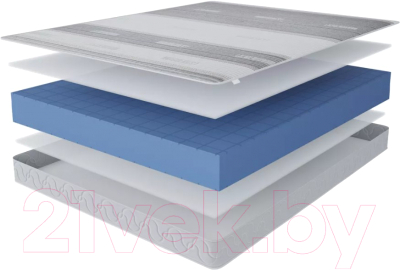 Изображение товара Матрас Stolline Бари Magnetic 80x190