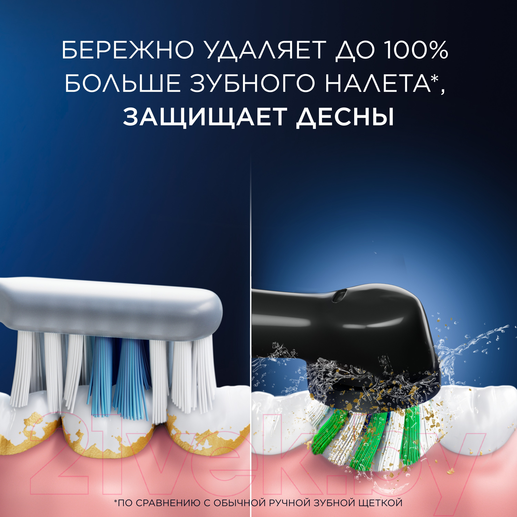 Электрическая зубная щетка Oral-B Vitality PRO D103.413.3 + 2 сменные насадки