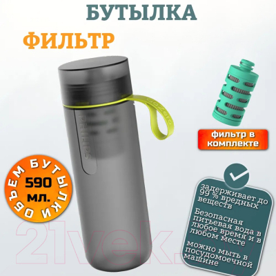 Бутылка для воды Philips AWP2722GRR/31 (Grey)