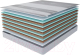 Миниатюра изображения товара Матрас Stolline Тропикана-Вита Magnetic 160x200 (в чехле)
