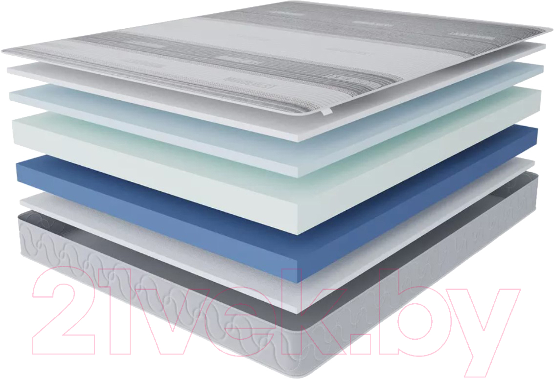 Матрас Stolline Гранат Magnetic 80x200 (в скрутке, в чехле)