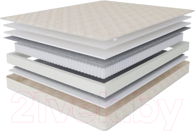 Изображение товара Матрас Stolline Престиж-Орлеан 90x190