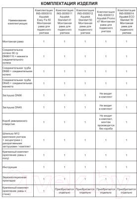 Унитаз подвесной с инсталляцией Aquatek Вега INS-0000012 + KKI-0000002 + AQ1905-00 (с сиденьем)