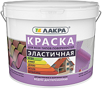 

Краска Лакра, Эластичная