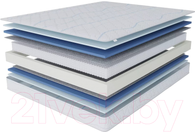 Изображение товара Матрас Stolline Семейный 80x200