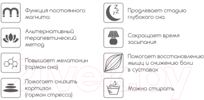 Матрас Stolline Престиж-Удачный в чехле Magnetic 160x200