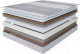 Миниатюра изображения товара Матрас Stolline Престиж-Удачный в чехле Magnetic 140x200