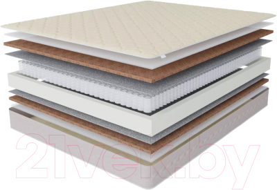 Изображение товара Матрас Stolline Флоринда 80x200