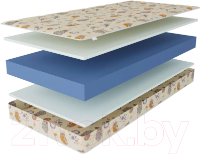 Изображение товара Матрас Stolline Здоровый сон-Бэмби в скрутке 120x200