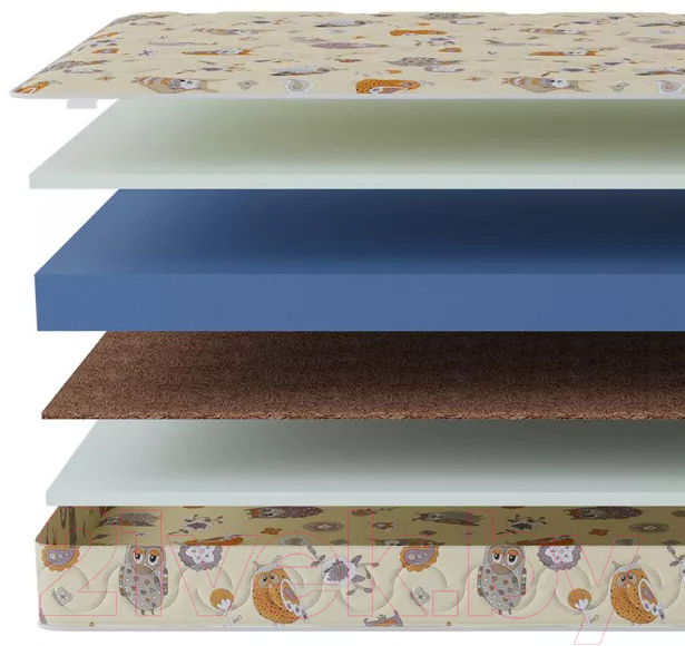 Матрас в кроватку Stolline Здоровый сон-Соня 60x120