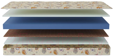 Изображение товара Матрас в кроватку Stolline Здоровый сон-Соня 60x120