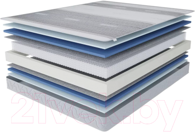 Изображение товара Матрас Stolline Семейный Magnetic 160x200 (в чехле)