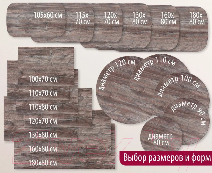 Столешница для стола Millwood ПФ 180x80x3.6