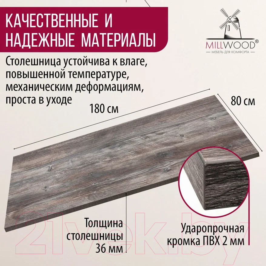 Столешница для стола Millwood ПФ 180x80x3.6