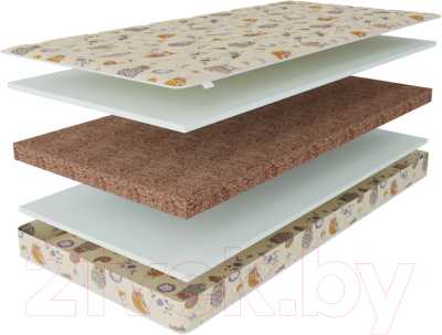 Изображение товара Матрас Stolline Здоровый сон-Тедди 90x180