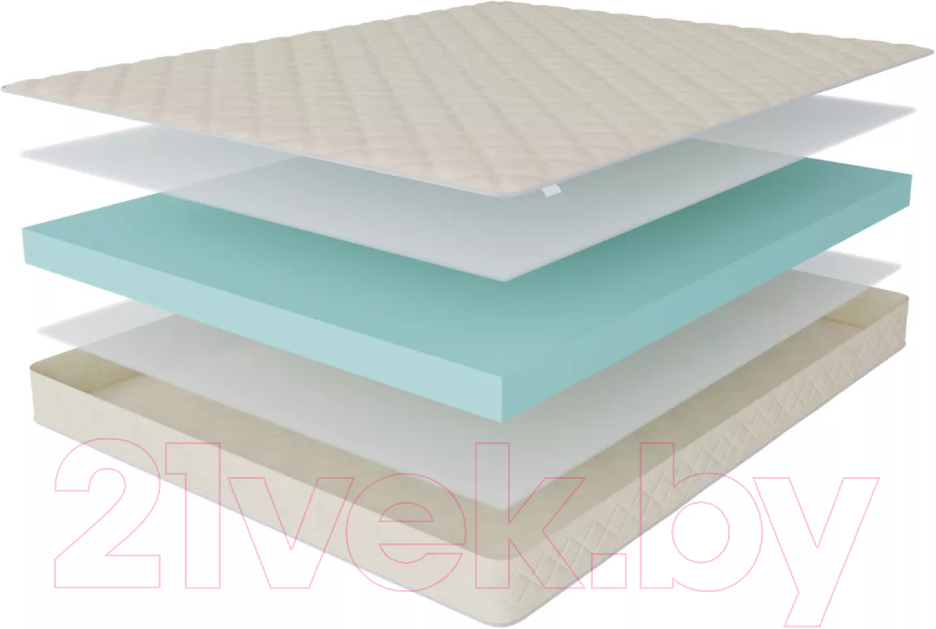 Матрас Stolline Эко в скрутке 160x200