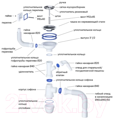 Мойка кухонная IDDIS Strit S STR48S0i77S (с сифоном)