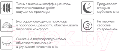 Наматрасник ортопедический Stolline Соник-Латекс в чехле Cooler 80x200