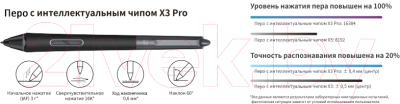 Стилус XP-Pen X3 PRO