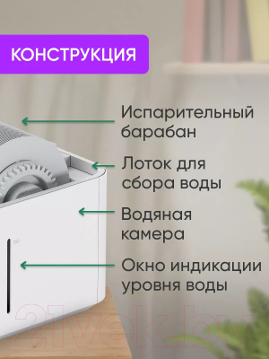 Традиционный увлажнитель воздуха SmartMi Evaporative Humidifier 3 CJXJSQ05ZM