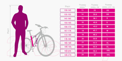 Велосипед AIST Rosy Junior 1.0 2023 (24, фиолетовый)
