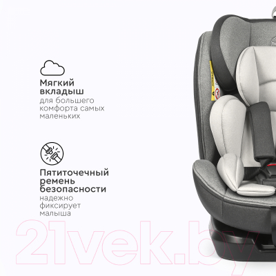 Автокресло Tomix Titan Isofix DS35 (серый)