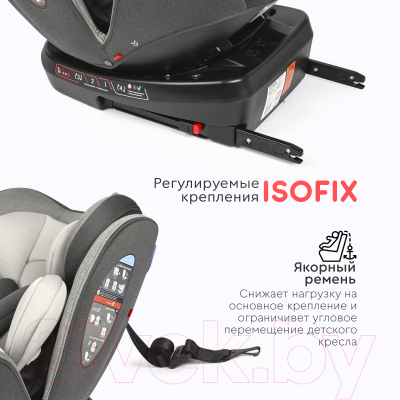 Автокресло Tomix Titan Isofix DS35 (серый)