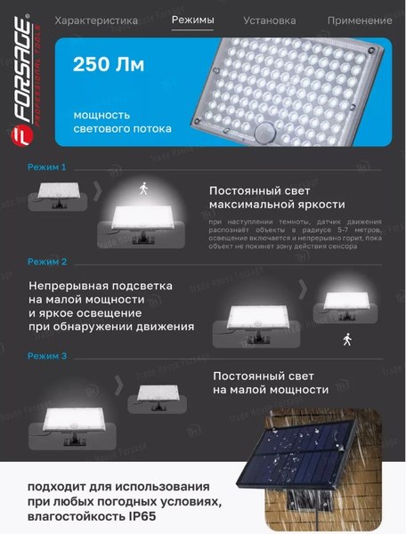 Светильник уличный Forsage F-WL6012 (57703-3шт)