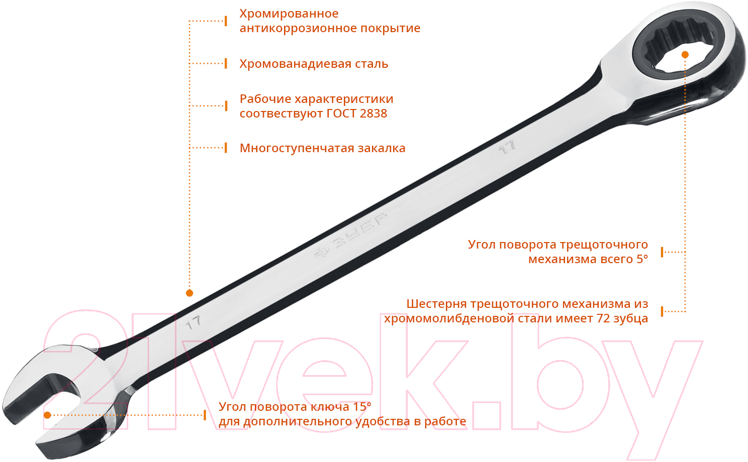 Набор ключей Зубр 27074-H6