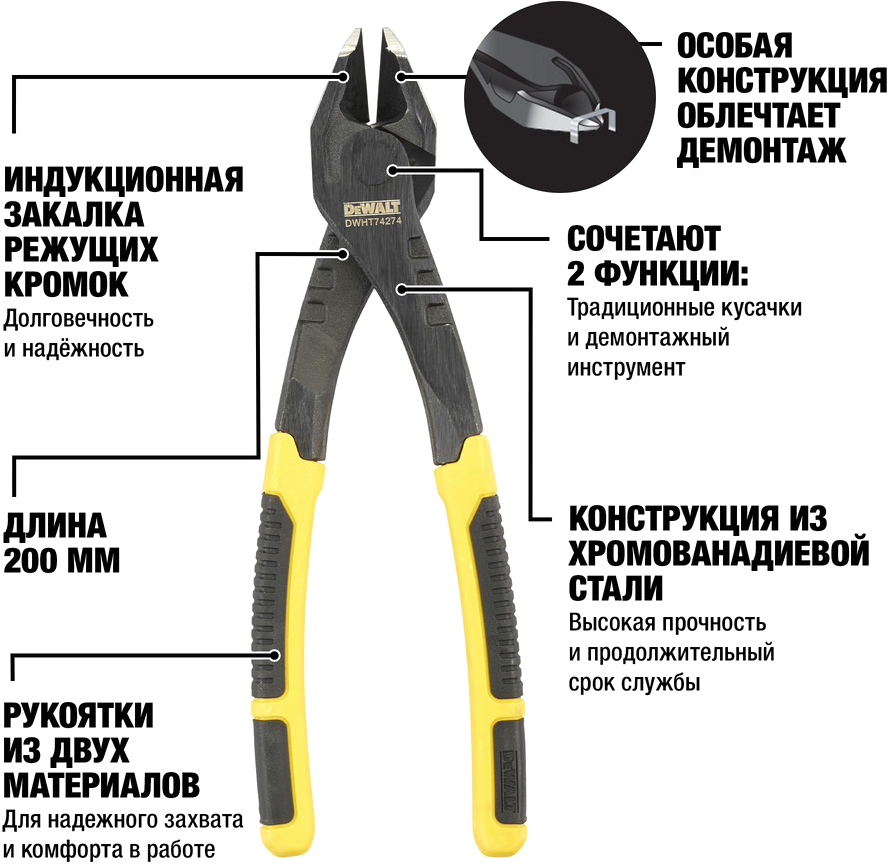 Бокорезы DeWalt DWHT0-74274