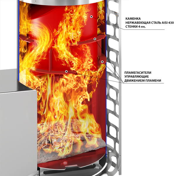 Печь-каменка Everest Steam Master 30 Inox (320М)
