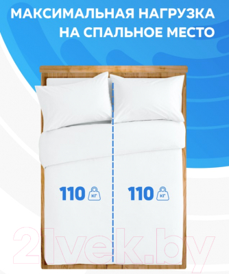 Матрас Madelson Basis 1 Ortofoam 2 90x195 (Orex)