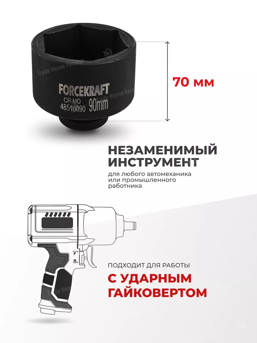 Головка слесарная ForceKraft FK-48510090 (57431) — фото 4